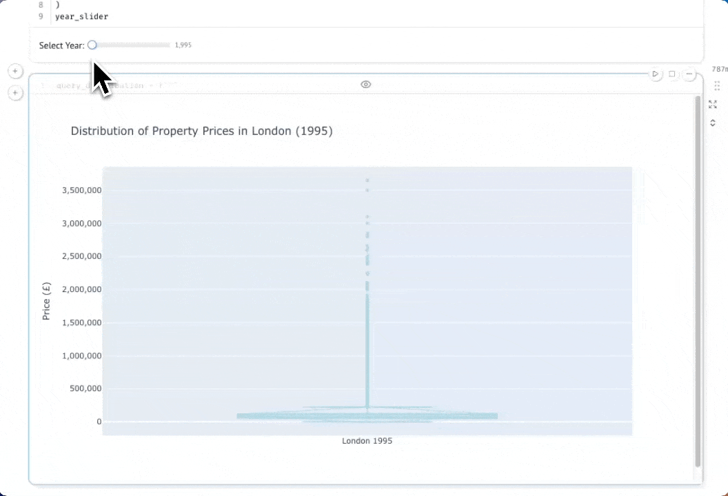 Marimo dynamic chart